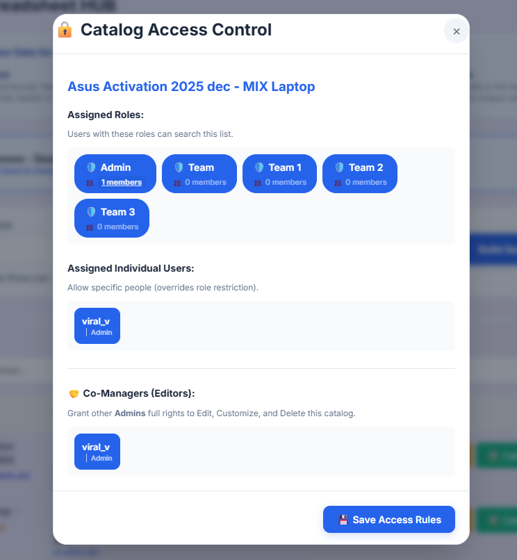 Catalog Access Control Panel